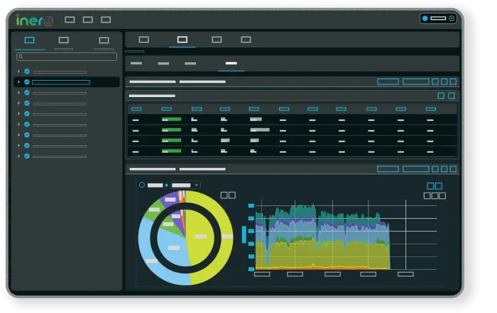 inerg pulse